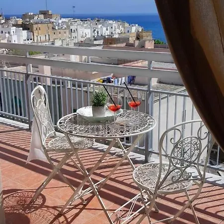Levante Monopoli